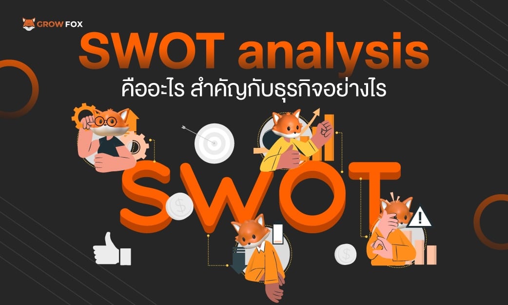 What is Swot analysis