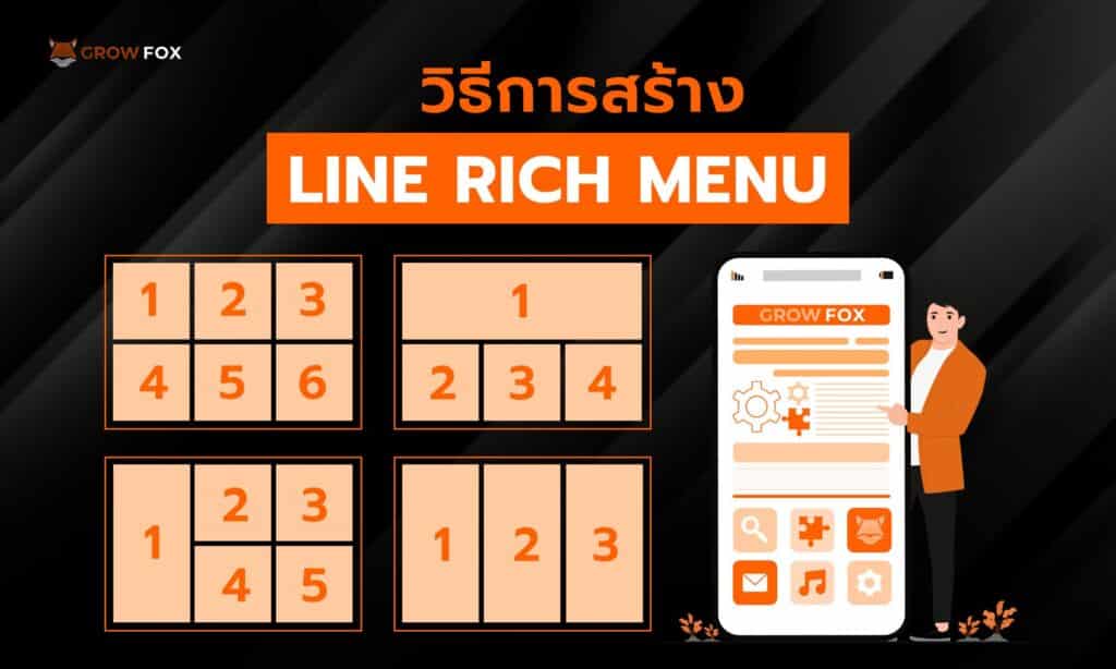 วิธีการสร้าง LINE Rich Menu